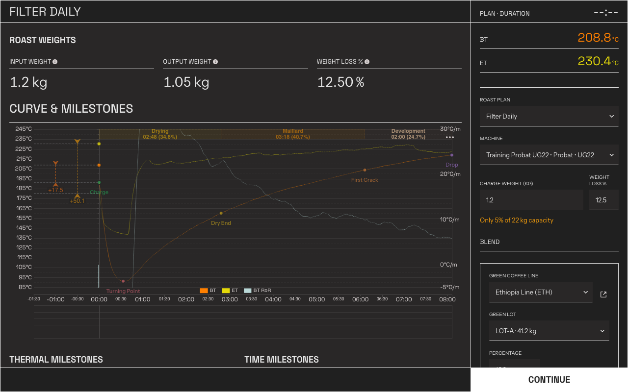 The Plan step in Roast Studio, with the Reference Curve preview and milestone targets